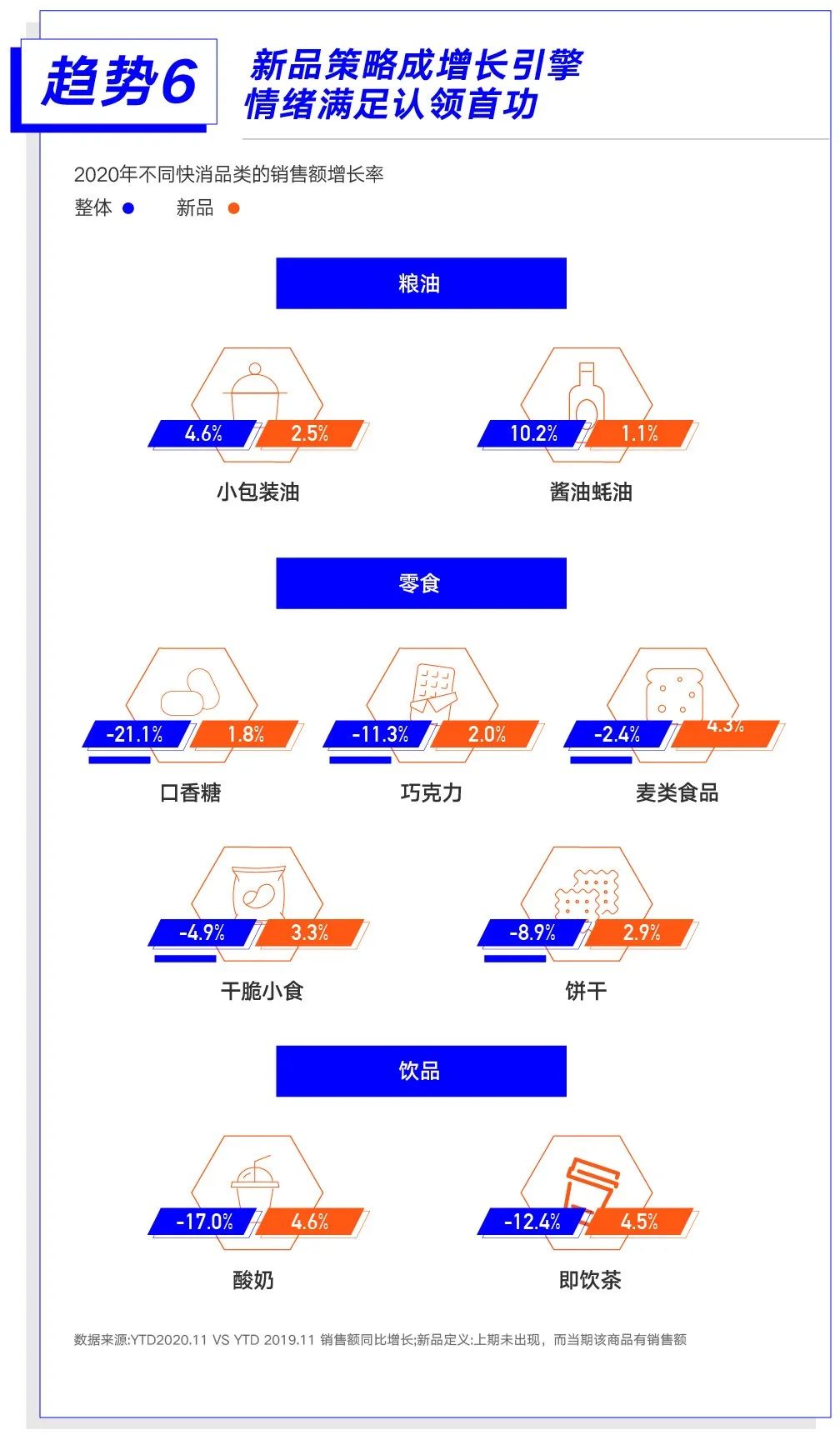 巨量算数大势发声年度盘点报告：哪些变量将影响未来商业发展？