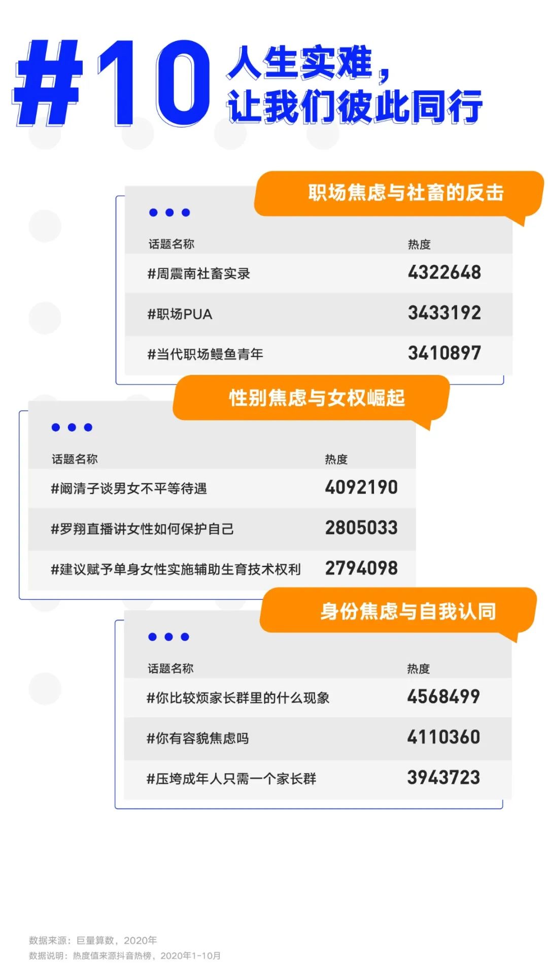 巨量算数大势发声年度盘点报告：哪些变量将影响未来商业发展？