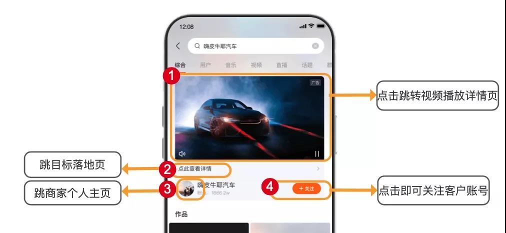 快手品牌广告新形态——搜索品牌专区，覆盖自主搜索流量，提升品牌营销价值