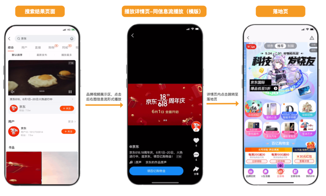 快手品牌广告新形态——搜索品牌专区，覆盖自主搜索流量，提升品牌营销价值