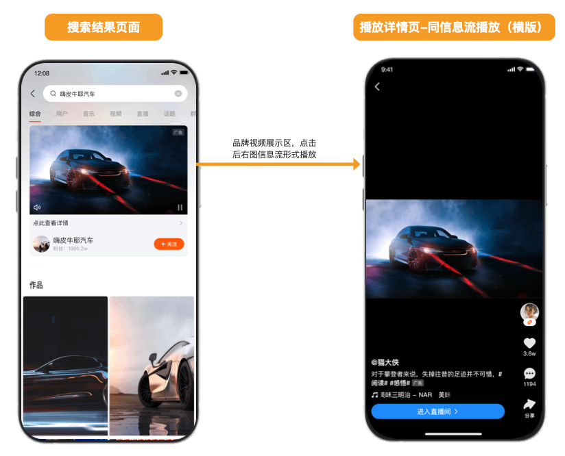 快手品牌广告新形态——搜索品牌专区，覆盖自主搜索流量，提升品牌营销价值
