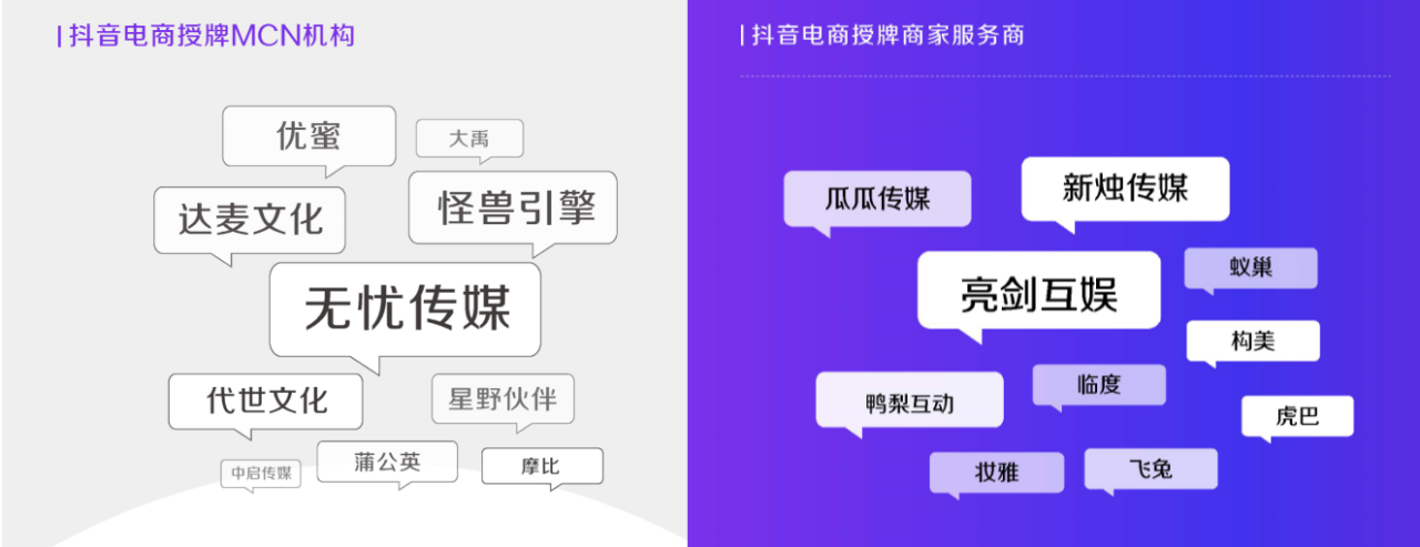 《2021抖音电商生态发展报告》：95后用户增速最快，百万达人已获收入